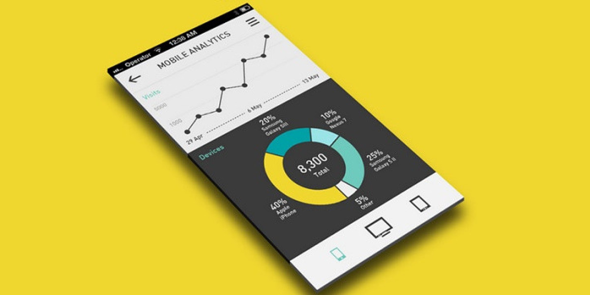 App Analytics Market Forecast: From USD 308.29 Million in 2022 to USD 1.67 Billion by 2030 at a 23.32% CAGR