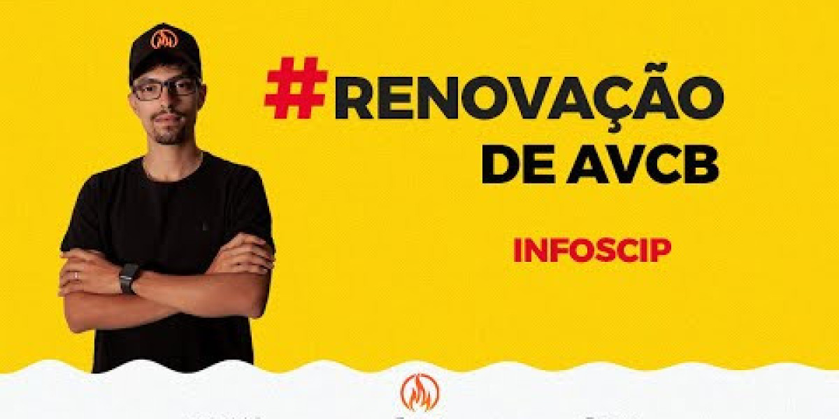 How to Develop an Emergency Response Plan + Template