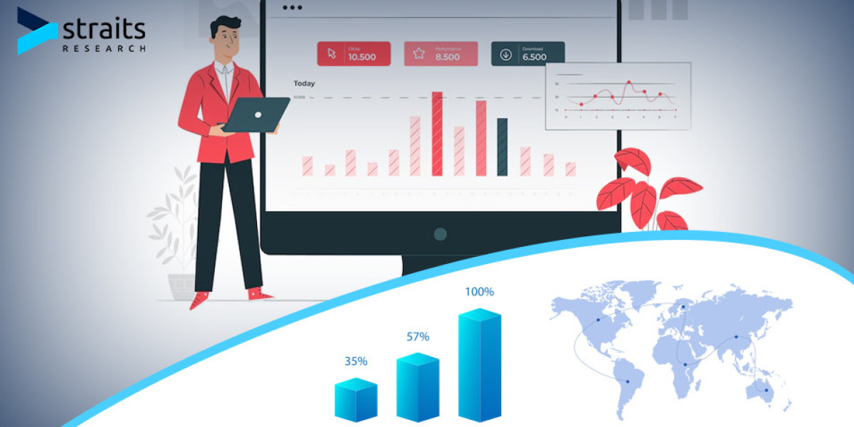 electrical tapes market Size, Business Revenue Forecast, Leading Competitors And Growth Trends
