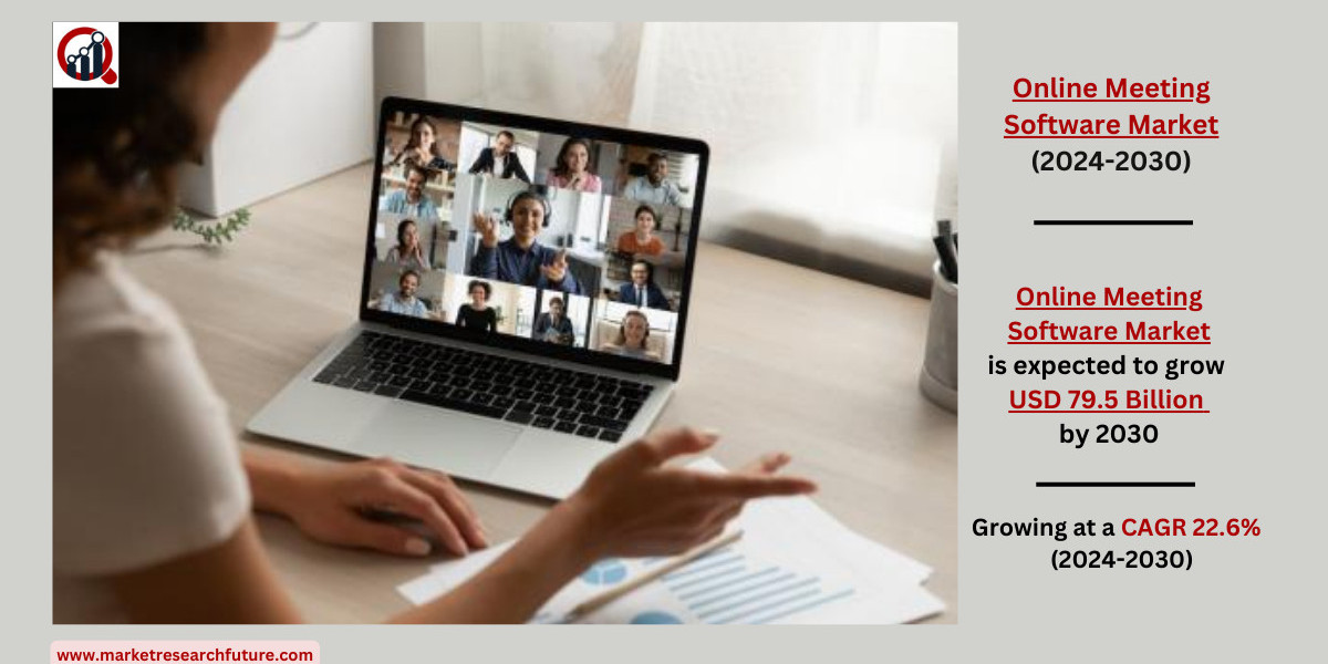 Forecasting the Online Meeting Software Market: USD 19.1 Billion in 2023 to USD 79.5 Billion by 2030, Achieving a 22.6% 