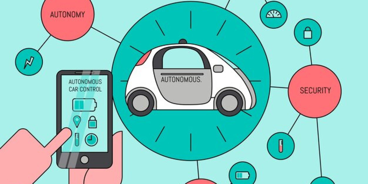 Connected Car Market