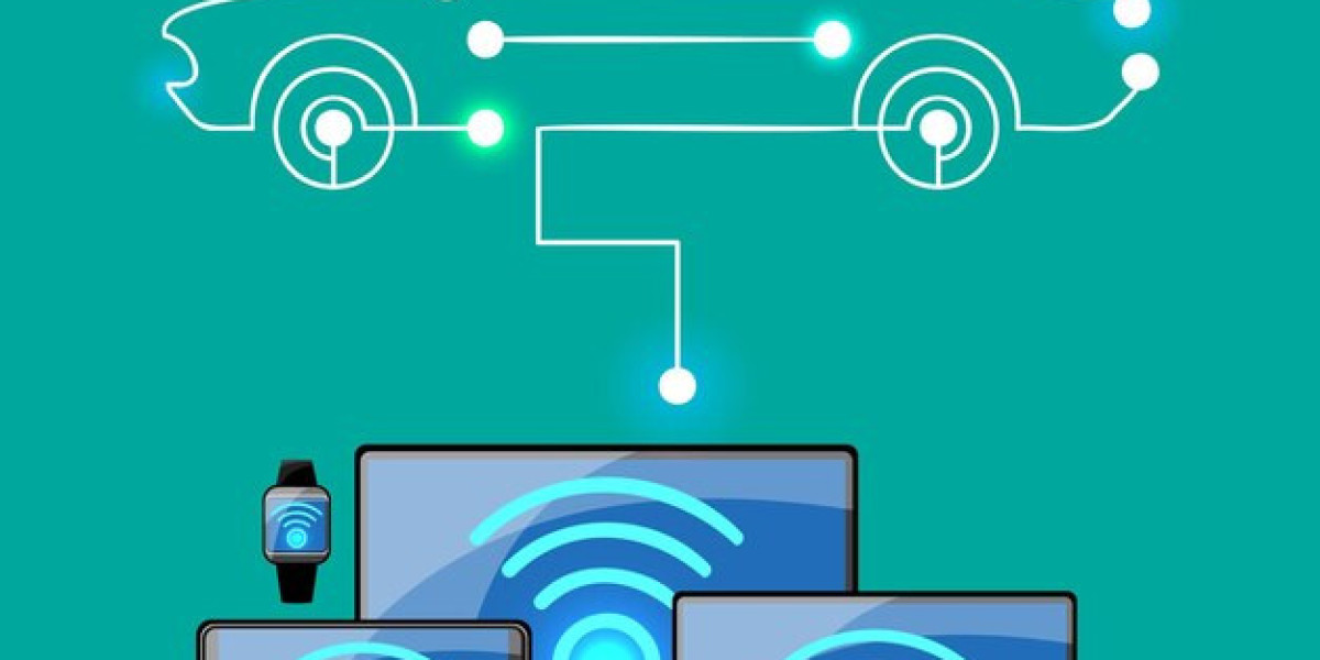 Wireless Car Charging Market Size, Share & Trends Analysis Report: 2024-2032