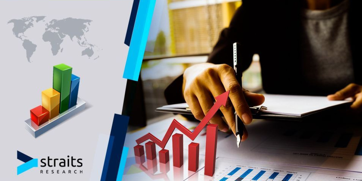 Digital X-Ray Devices Market Size: Strategic Business Insights, Comprehensive Analysis, and Healthy CAGR Growth Projecti