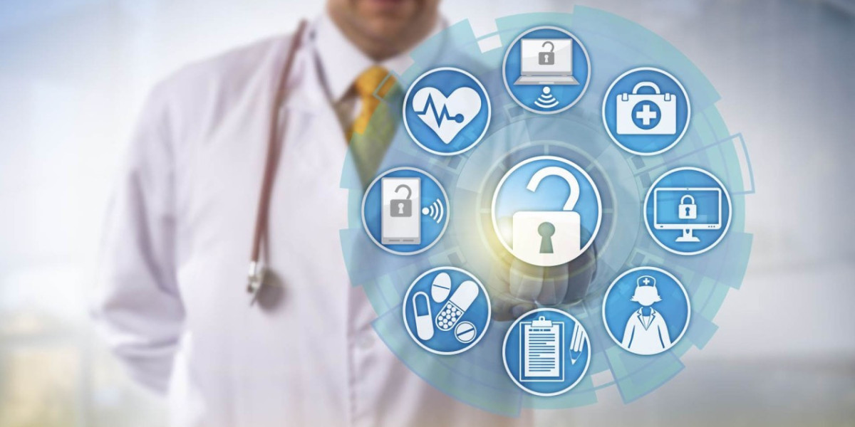 Medical Cyber Security Market Report Offers Intelligence And Forecast Till 2032