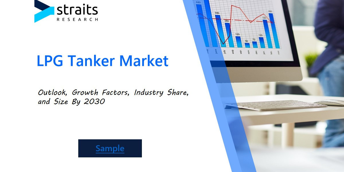Global LPG Tanker Market Analysis: Technological Breakthroughs, Regional Demand, and Growth Forecast 2024-2032