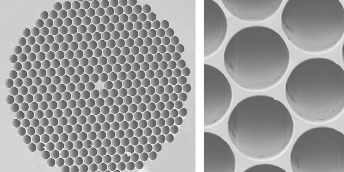 Photonic Crystal Fiber (PCF) Micro-Structured Fiber Market Analysis, Size, Share, Growth, Trend And Forecast Till 2032