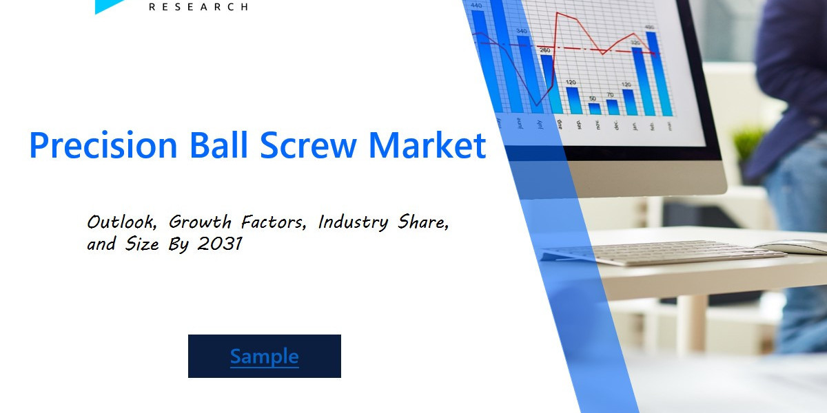 Precision Ball Screw Market Demand, Innovations, and Regional Outlook | Industry Forecast 2024-2032