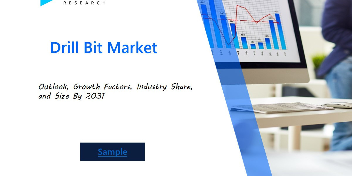 Drill Bit Market Demand, Innovations, and Regional Outlook | Industry Forecast 2024-2032
