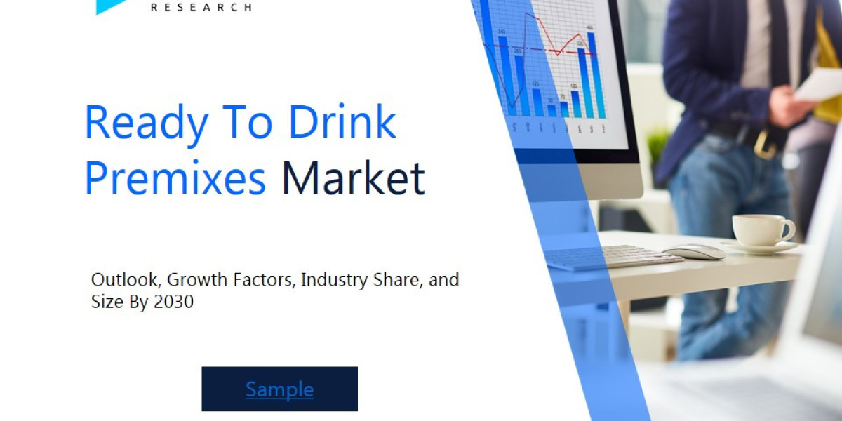 Revenue Forecast and Competitive Landscape for the Ready To Drink Premixes Market