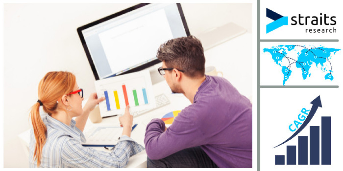 Global Point-Of-Care Molecular Diagnostics Market Analysis: Market Share Evolution, Leading Manufacturers, and Growth In