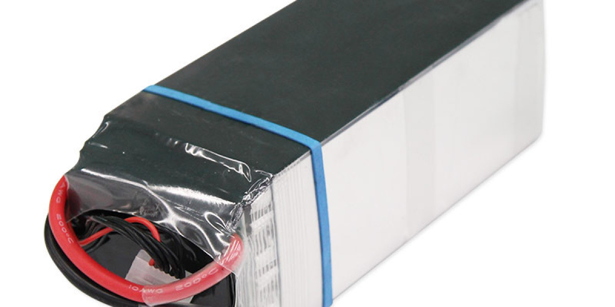 Drone Lithium Battery Market Analysis and Foresight Report