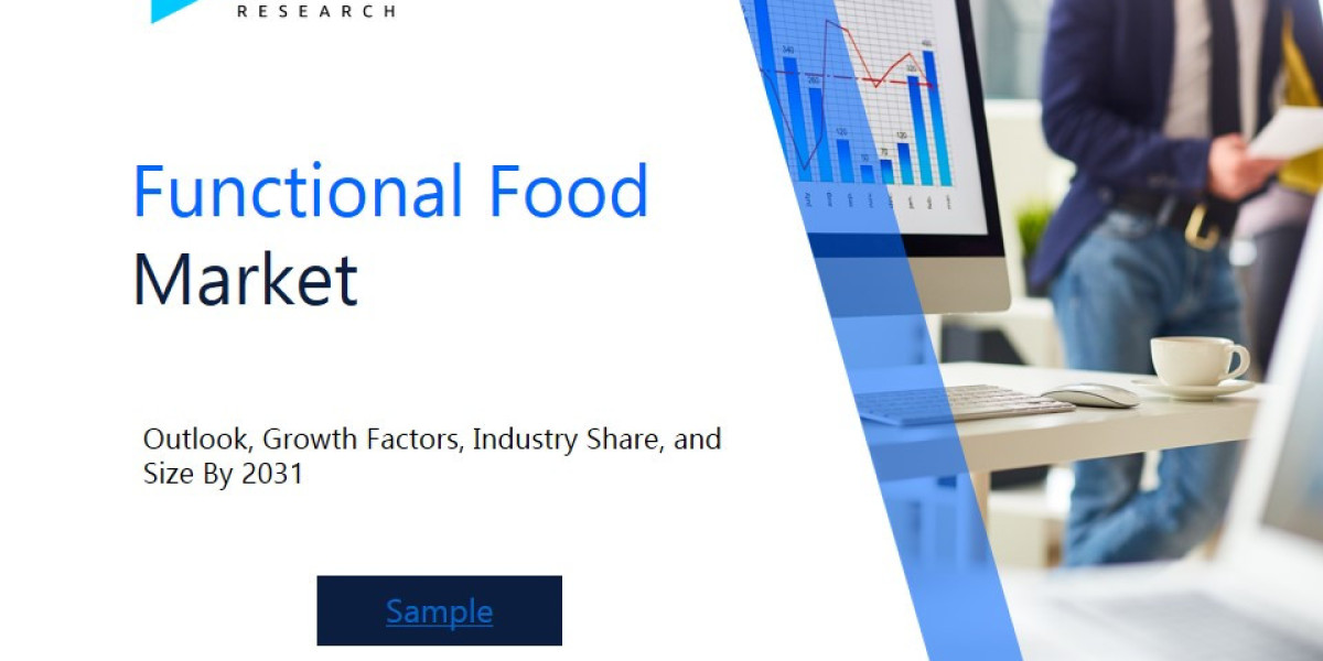 Functional Food Market Analysis Report: Size, Share, and Trends Forecast for the Next Period