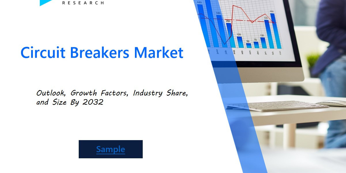 Circuit Breakers Market Dynamics: Future Prospects, Challenges, and Growth Opportunities 2024-2032