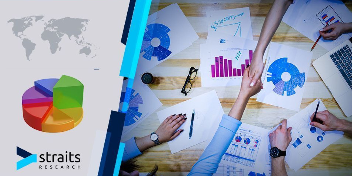 Managed Application Services Insights | Business Opportunities, Current Trends and Restraints