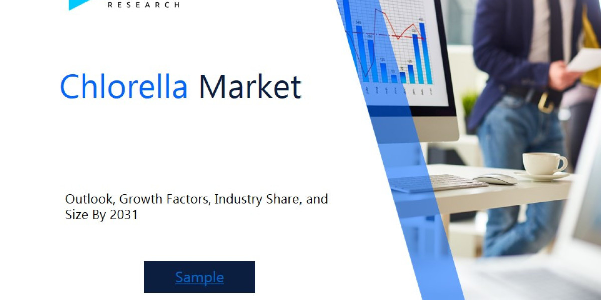 Chlorella Market Industry Outlook: Forecasting Trends and Growth for the Coming Years