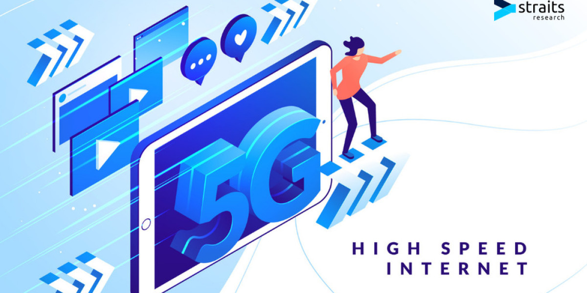 Comprehensive 5G Devices Market Analysis Report: Key Findings and Recommendations