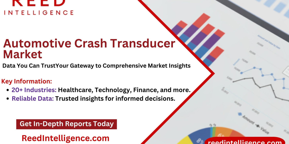 Tamanho do mercado Mercado de transdutores de colisão automotiva, participação e análise regional abrangente 2024-2032
