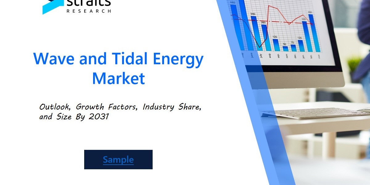 Wave and Tidal Energy Market Trends: Increasing Investments in Marine Energy Infrastructure and Sustainable Power Genera