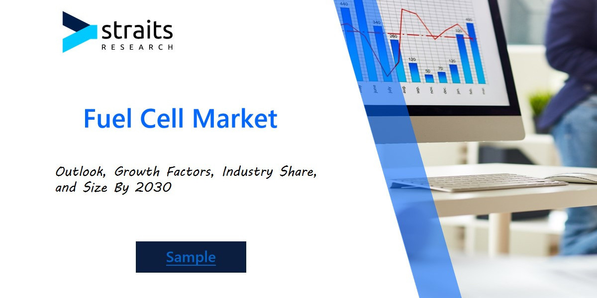 Fuel Cell Market Forecast: Increasing Demand for Zero-Emission Power Sources Driving Growth Across Industries