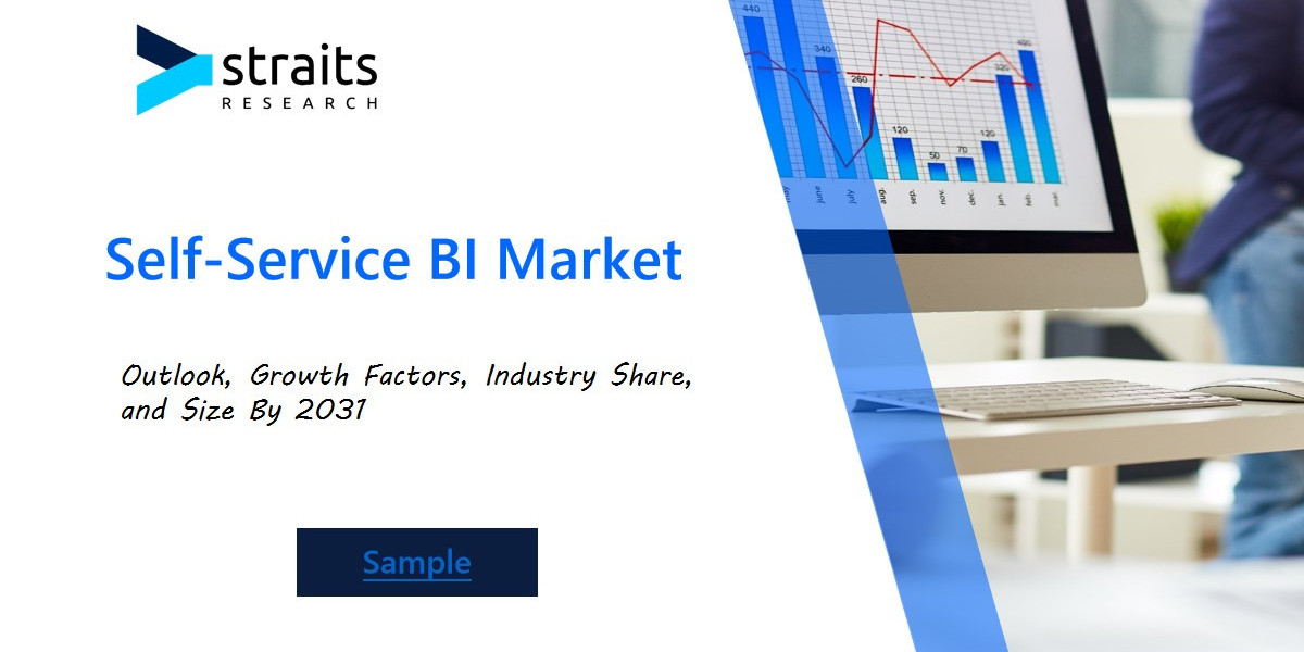 Global Self-Service BI Market Trends: Exploring Market Expansion Driven by Automation and Data-Driven Culture in Organiz