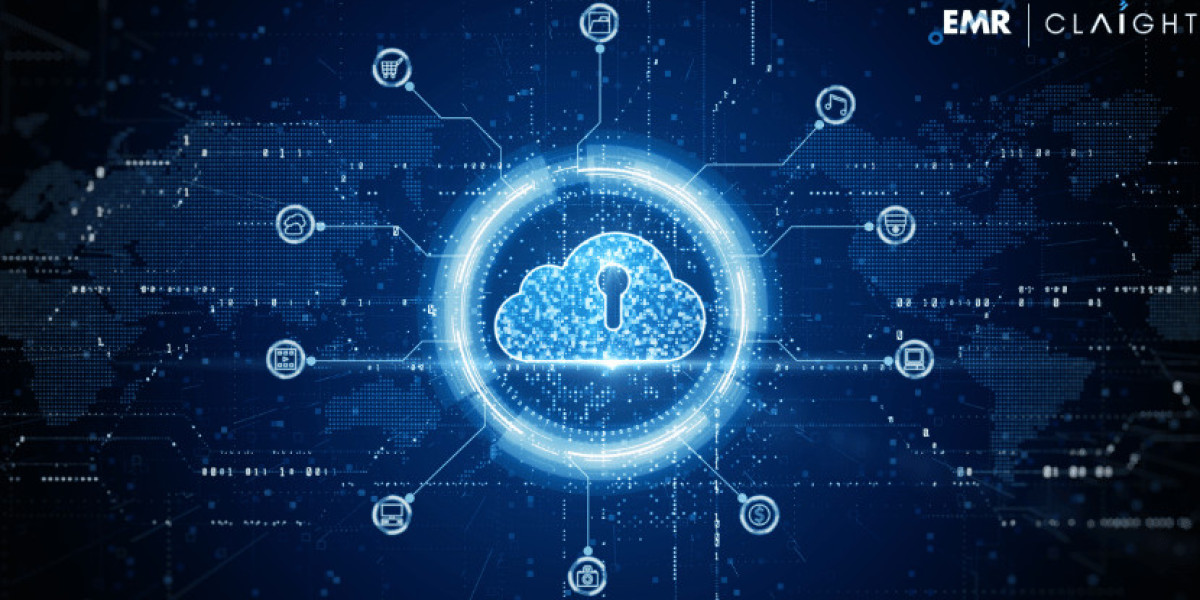 Cloud Analytics Market Size, Share, Growth & Trends 2032