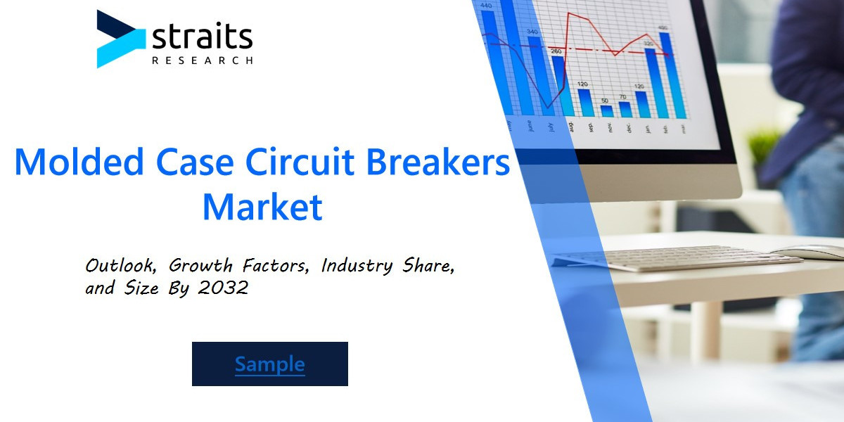 Global Molded Case Circuit Breakers Market Insights: Increasing Focus on Electrical Safety Standards and Smart Power Dis
