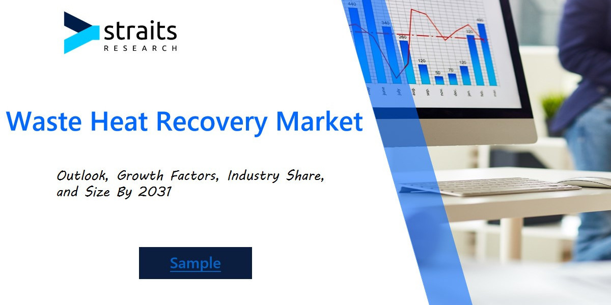 Global Waste Heat Recovery Market Trends: Exploring Market Expansion Driven by Regulatory Support and Innovative Applica