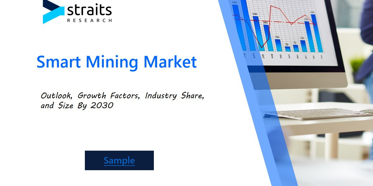 Smart Mining Market Dynamics: Evaluating the Role of Safety, Efficiency, and Environmental Responsibility