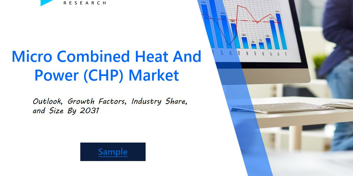 Micro Combined Heat and Power (CHP) Market Dynamics: Factors Influencing Demand for Energy-Efficient Heating and Electri
