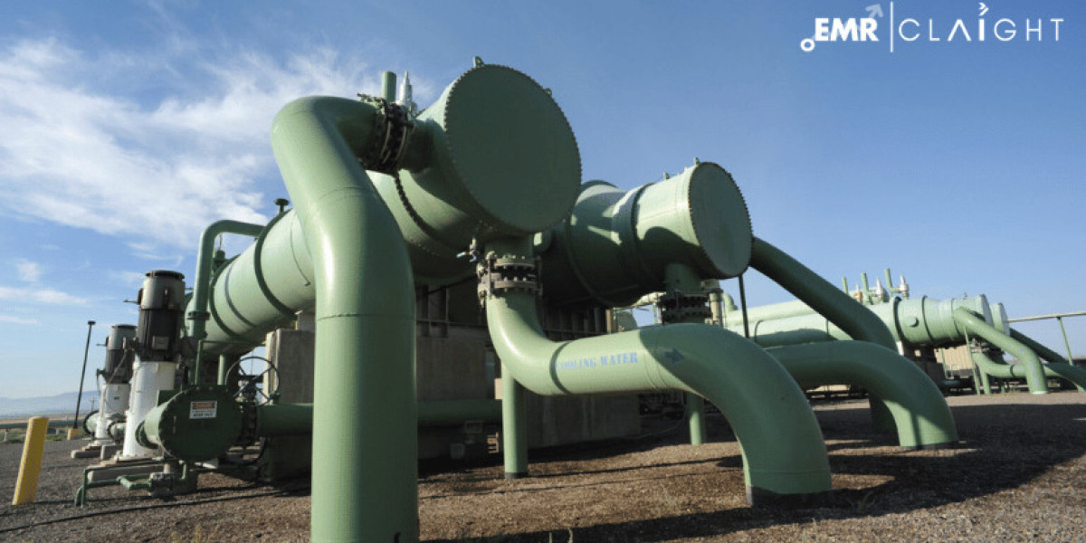Geothermal Drilling Market Size, Share Analysis & Industry Trends | Report 2032