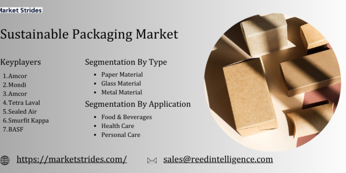 Sustainable Packaging Market Outlook, 2025-2033