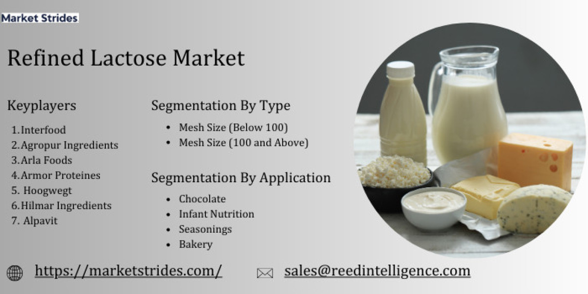 Refined Lactose Market: Global Industry Analysis and Forecast 2033 | Market Strides