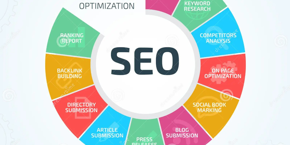 Maximize a Visibilidade do Seu Evento com Dados Estruturados em SEO