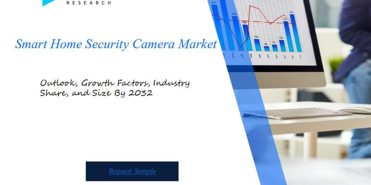 Smart Home Security Camera Market: Key Players, Segmentation, and Future Outlook