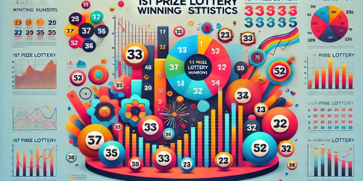 Unlocking the Secrets to Winning Lotto: Your Comprehensive Guide