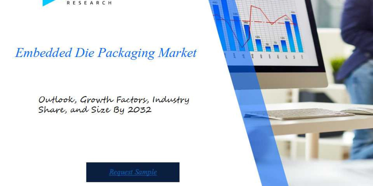 Exploring the Growth and Opportunities in the Embedded Die Packaging Market.