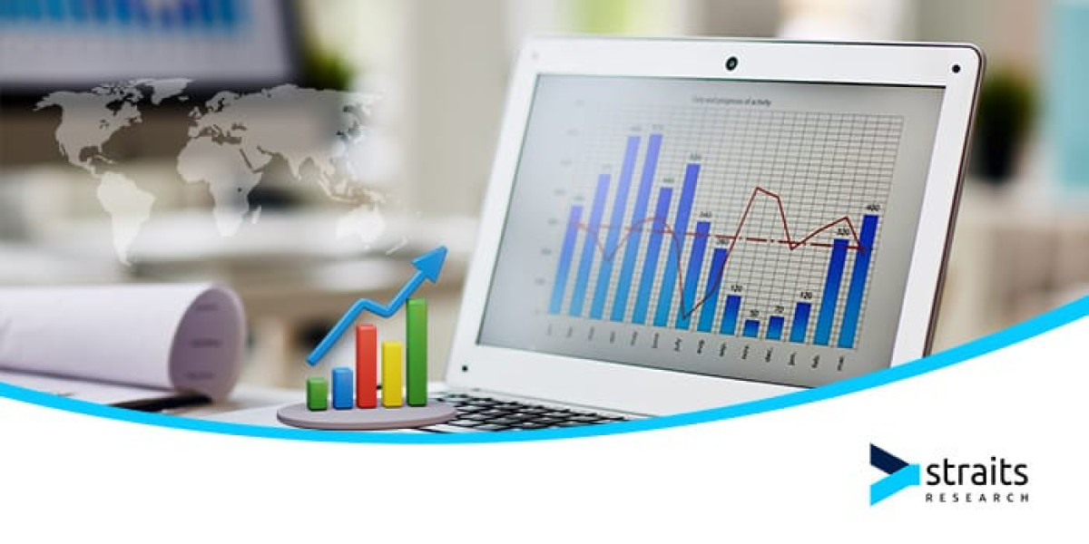 Dicyclopentadiene Market Role in Enhancing Product Durability and Performance