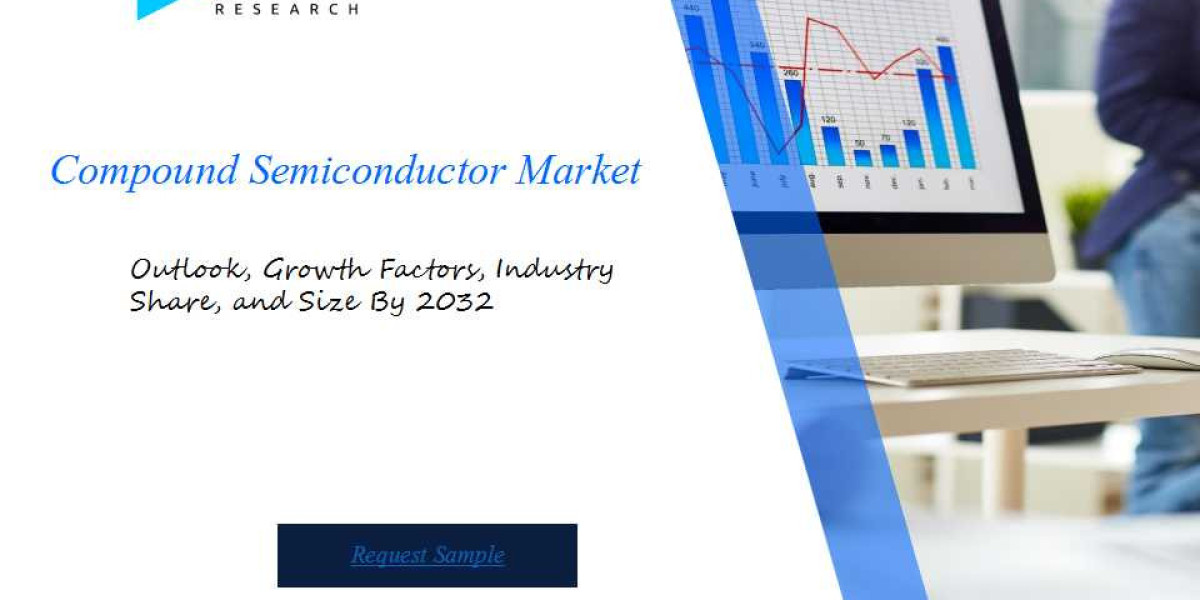 Compound Semiconductor Market Report: Growing Demand and Advancements in Technology