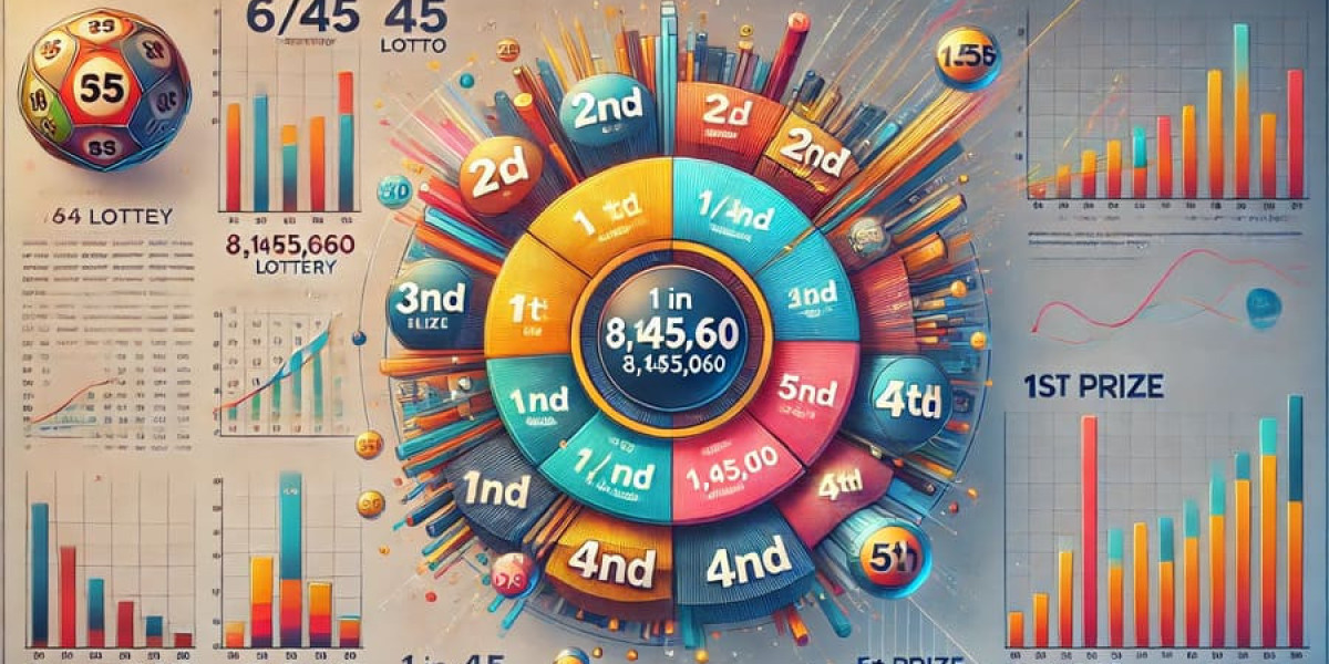 Lotto Results Today: Understanding the Excitement and Impact of Winning Numbers