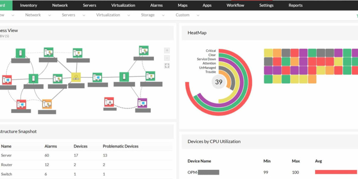 Enterprise Monitoring Solutions: Zabbix vs. Alternatives