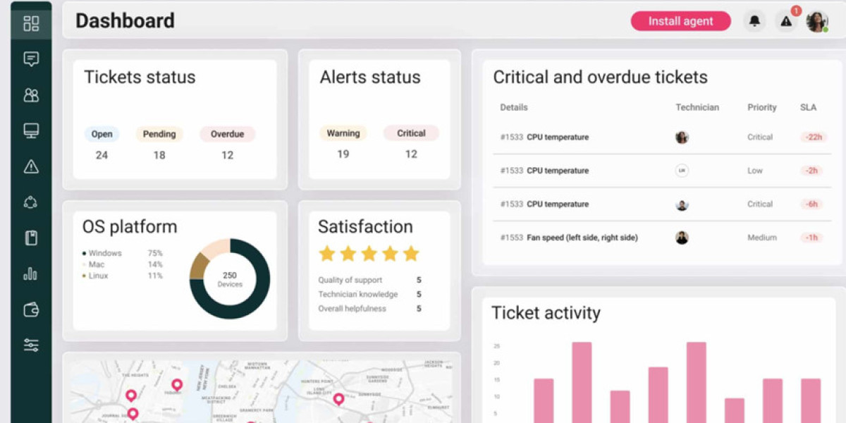 Top Network Management Solutions - 2023 Guide