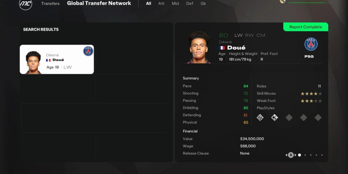 EA FC 25 Career Mode - Top Young Midfielders