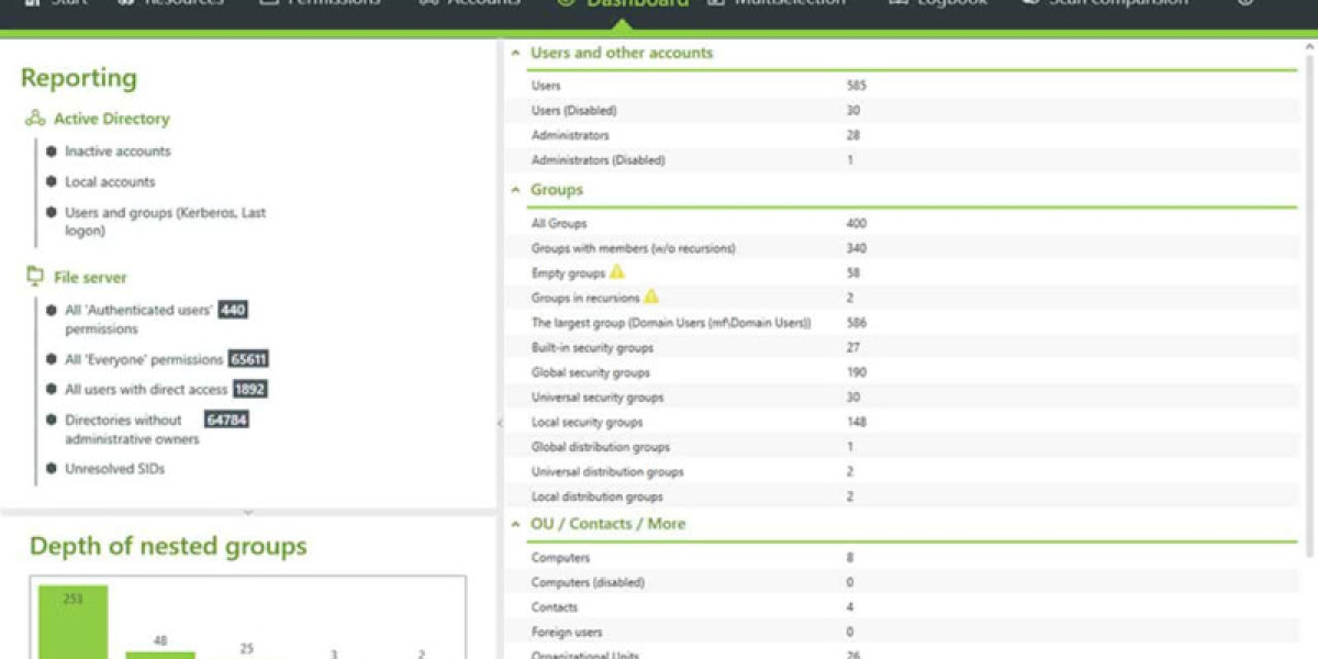 Active Directory Management Tools: Streamline Your AD