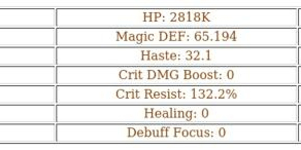 Eironn's Dual Swords - Master Battlefield Manipulation