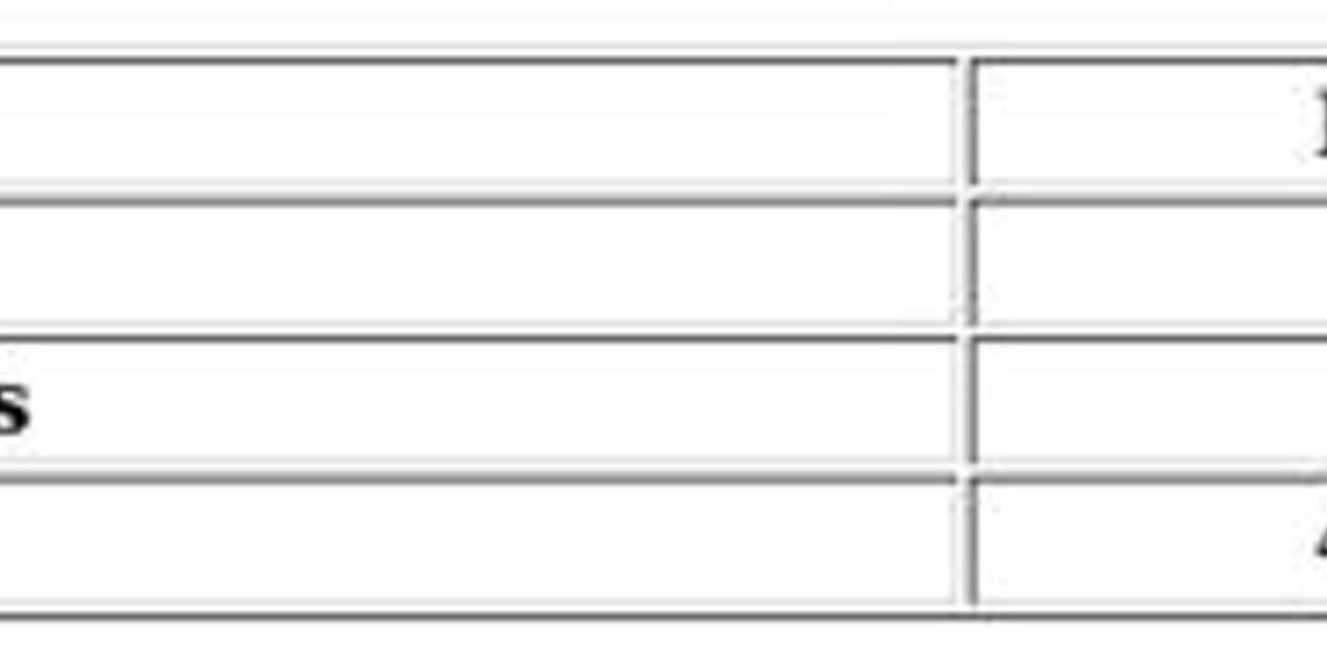 IPVanish vs Atlas VPN – Top VPN Comparison Guide