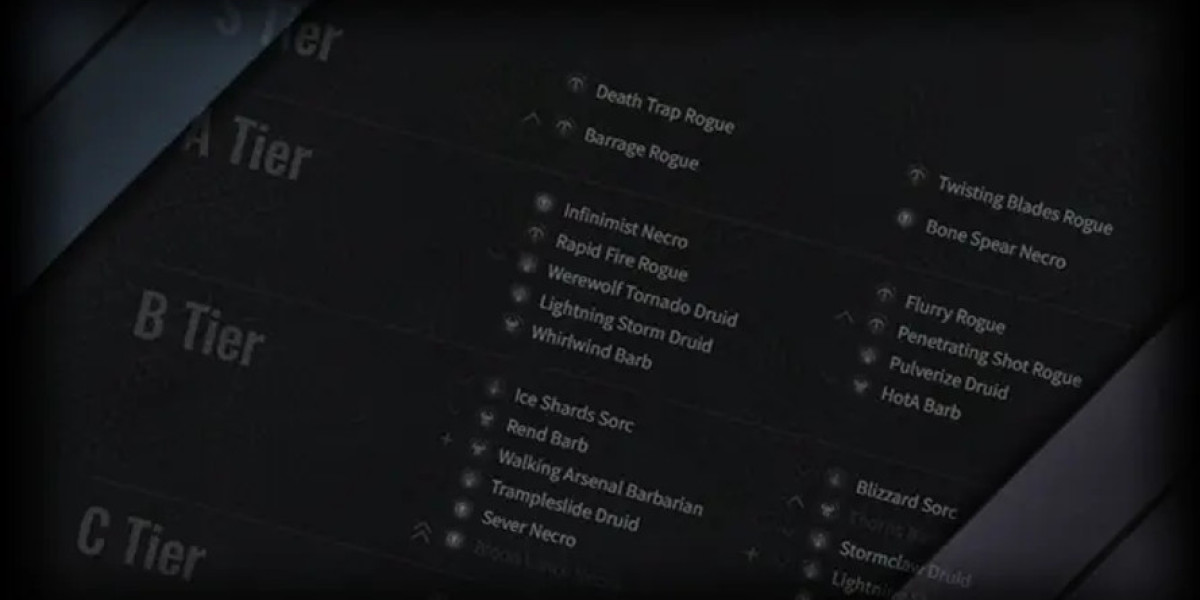 Season 8 Update – Patch 2.2.0 & Top Builds Guide