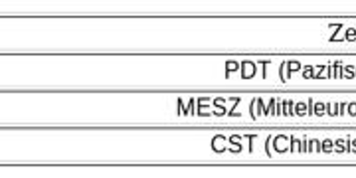 Honkai Star Rail 3.6 – Drip-Marketing & neue Helden
