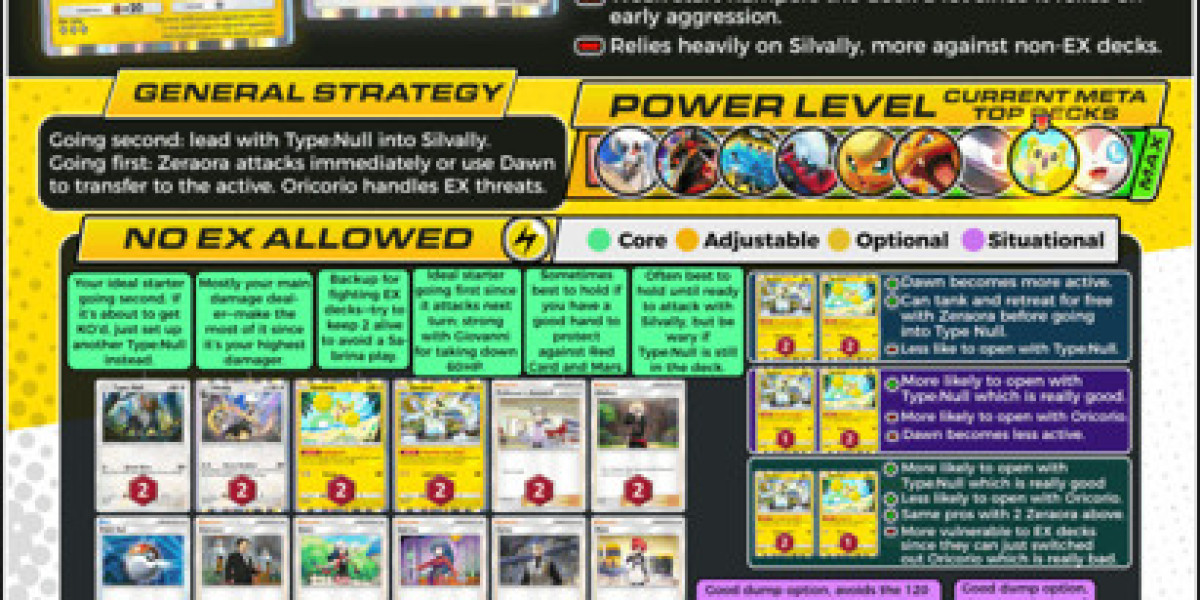 EX Deck Counter Guide – Rapid Aggressive Strategy