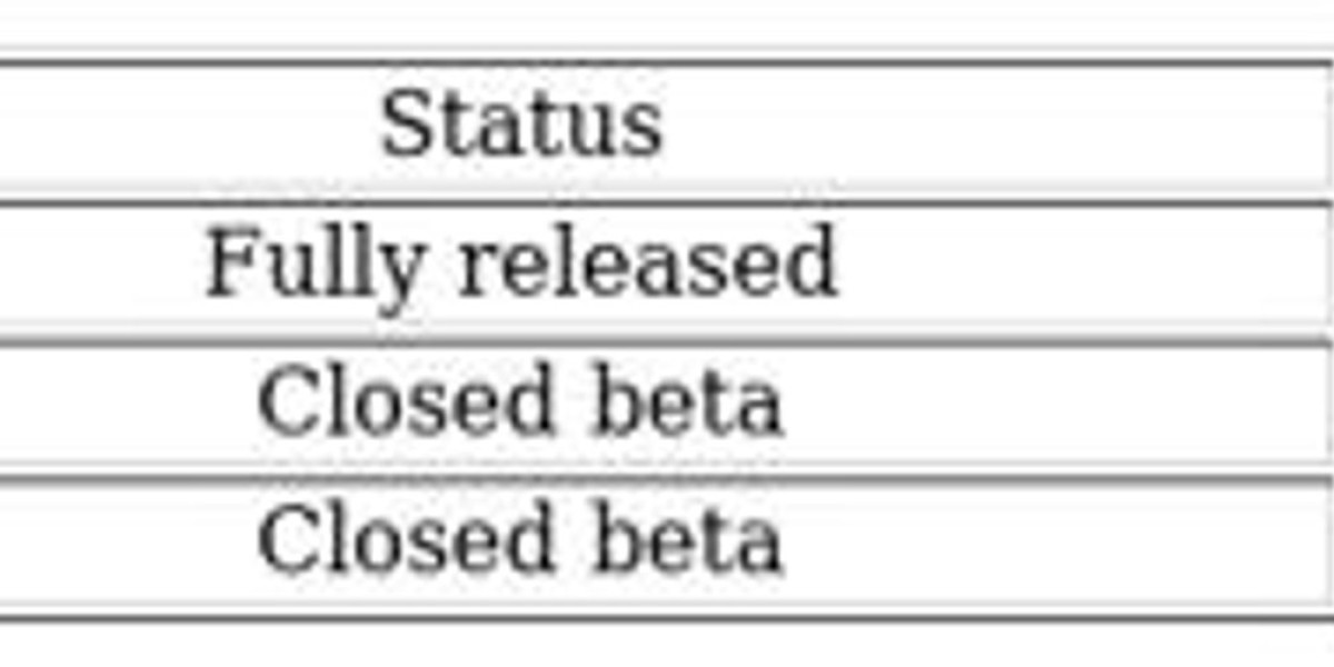 Crossplay Valorant : avenir sur Xbox et PS5 [Guide]