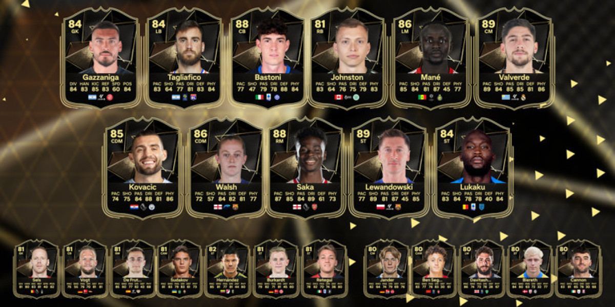 TOTW 4 Predictions – EAFC 25 Ultimate Team Guide